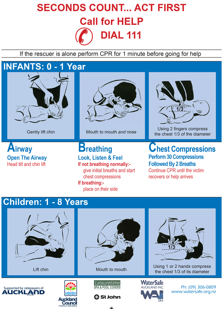 Child CPR Drowning Prevention Auckland
